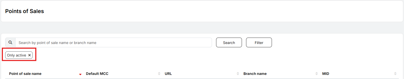 active points of sale