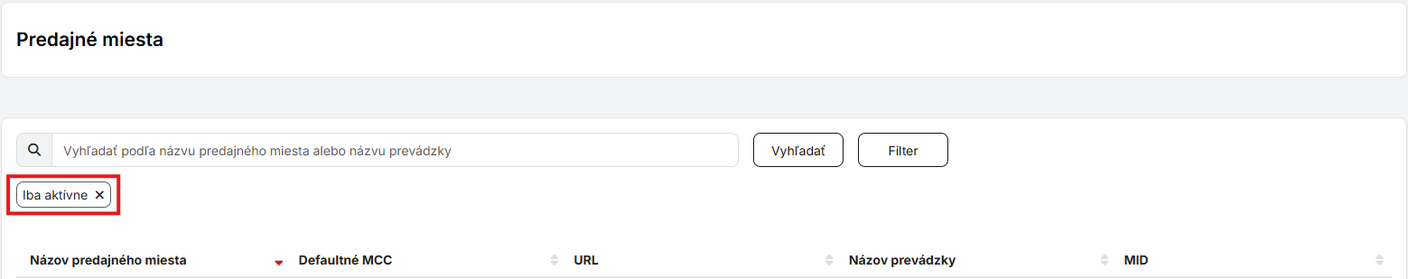 aktívne predajné miesta