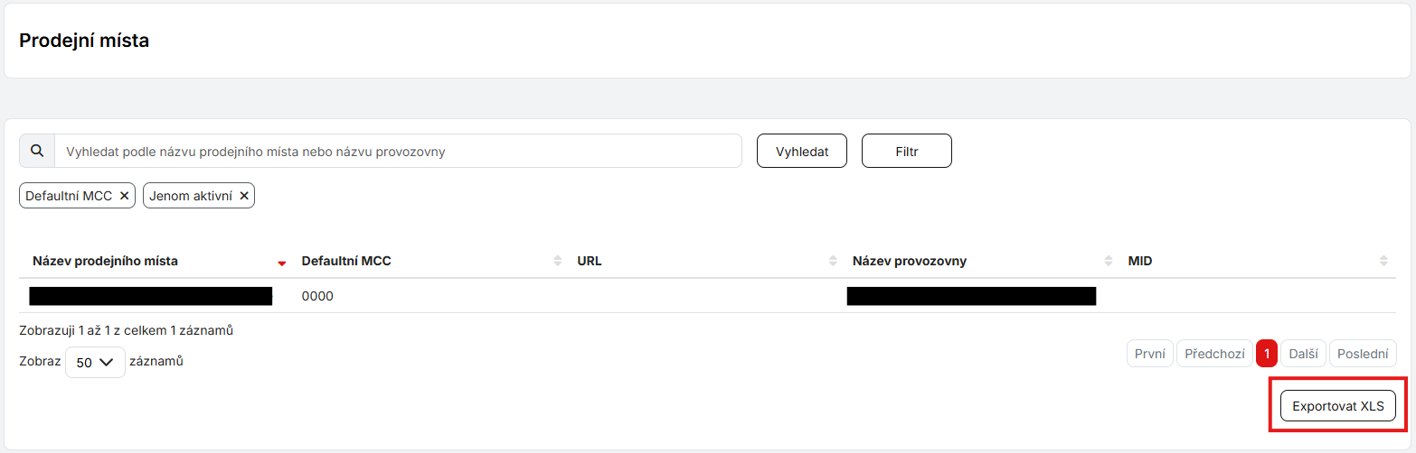 export prodejních míst