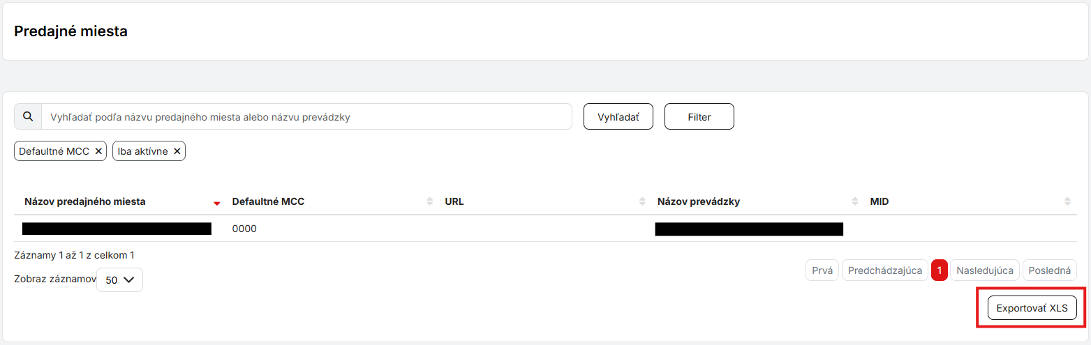 export predajných miest